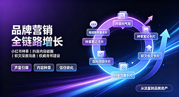 苗栗品牌营销
